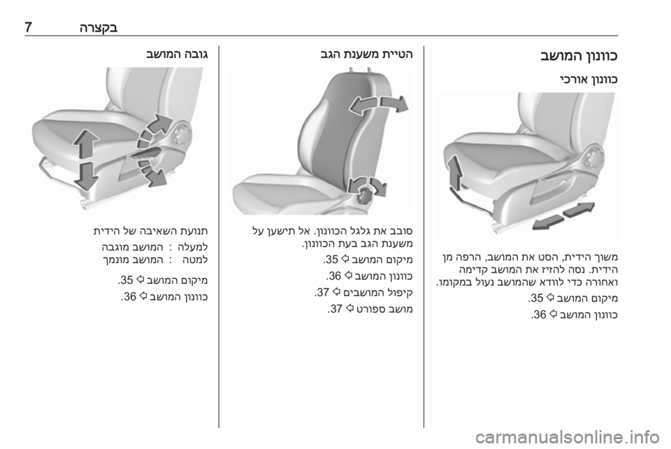 OPEL CORSA E 2018.5  ספר הנהג הרצקב7ןונווכ
 
בשומה
ןונווכ
 
יכרוא
ךושמ
 
תידיה
 ,
טסה
 
תא
 
בשומה
 ,
הפרה
 
ןמ
תידיה
 .
הסנ
 
זיזהל
 
תא
 
בשומה
 
המידק