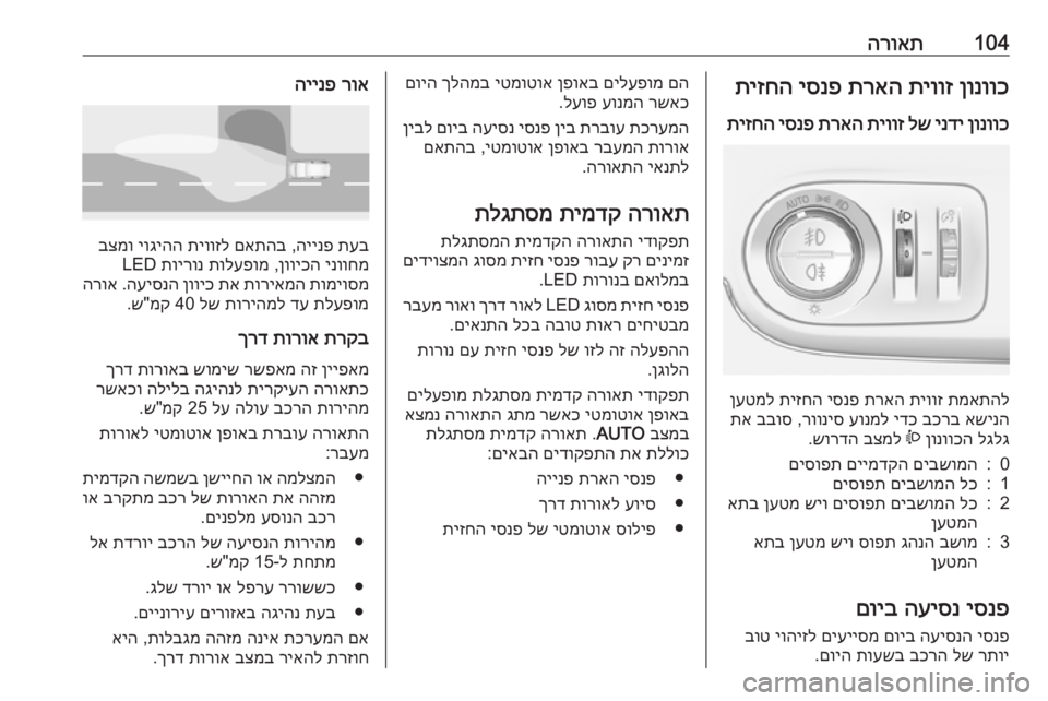OPEL CROSSLAND X 2017.75  ספר הנהג 104הרואתןונווכ
 
תיווז
 
תראה
 
יסנפ
 
תיזחה
ןונווכ
 
ינדי
 
לש
 
תיווז
 
תראה
 
יסנפ
 
תיזחה
 
תמאתהל
 
תיווז
 
תראה
 
יסנ OPEL CROSSLAND X 2017.75  ספר הנהג 104הרואתןונווכ
 
תיווז
 
תראה
 
יסנפ
 
תיזחה
ןונווכ
 
ינדי
 
לש
 
תיווז
 
תראה
 
יסנפ
 
תיזחה
 
תמאתהל
 
תיווז
 
תראה
 
יסנ
