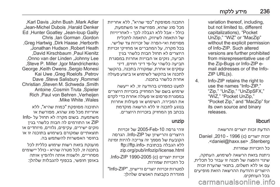 OPEL CROSSLAND X 2019 ספר הנהג 236עדימ
חוקללvariation thereof, including,
but not limited to, different
capitalizations), “Pocket
UnZip,” “WiZ” or “MacZip”
without the explicit permission of Info-ZIP. Such al OPEL CROSSLAND X 2019 ספר הנהג 236עדימ
חוקללvariation thereof, including,
but not limited to, different
capitalizations), “Pocket
UnZip,” “WiZ” or “MacZip”
without the explicit permission of Info-ZIP. Such al
