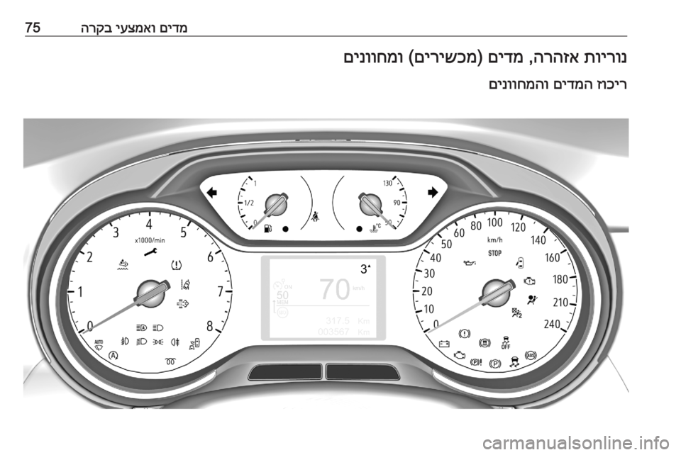 OPEL CROSSLAND X 2020 ספר הנהג םידמ
יעצמאו
הרקב75תוירונ
הרהזא
,
םידמ
)
םירישכמ
(
םינווחמו
זוכיר
םידמה
םינווחמהו OPEL CROSSLAND X 2020 ספר הנהג םידמ
יעצמאו
הרקב75תוירונ
הרהזא
,
םידמ
)
םירישכמ
(
םינווחמו
זוכיר
םידמה
םינווחמהו