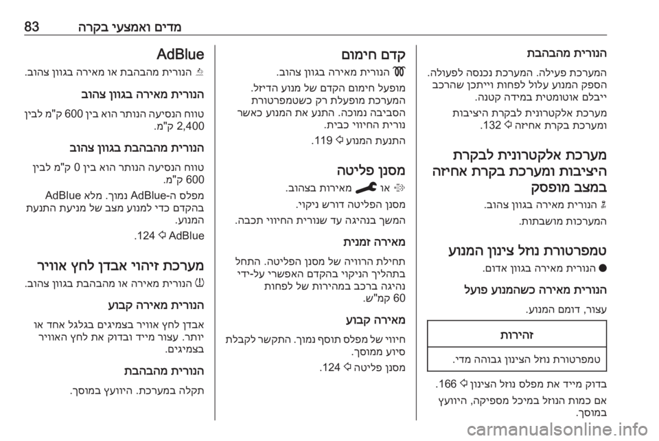 OPEL CROSSLAND X 2020 ספר הנהג םידמ
יעצמאו
הרקב83תירונה
תבהבהמ
תכרעמה
הליעפ
.
תכרעמה
הסנכנ
הלועפל
.
קפסה
עונמה
לולע
תוחפל
ןכתייו
OPEL CROSSLAND X 2020 ספר הנהג םידמ
יעצמאו
הרקב83תירונה
תבהבהמ
תכרעמה
הליעפ
.
תכרעמה
הסנכנ
הלועפל
.
קפסה
עונמה
לולע
תוחפל
ןכתייו