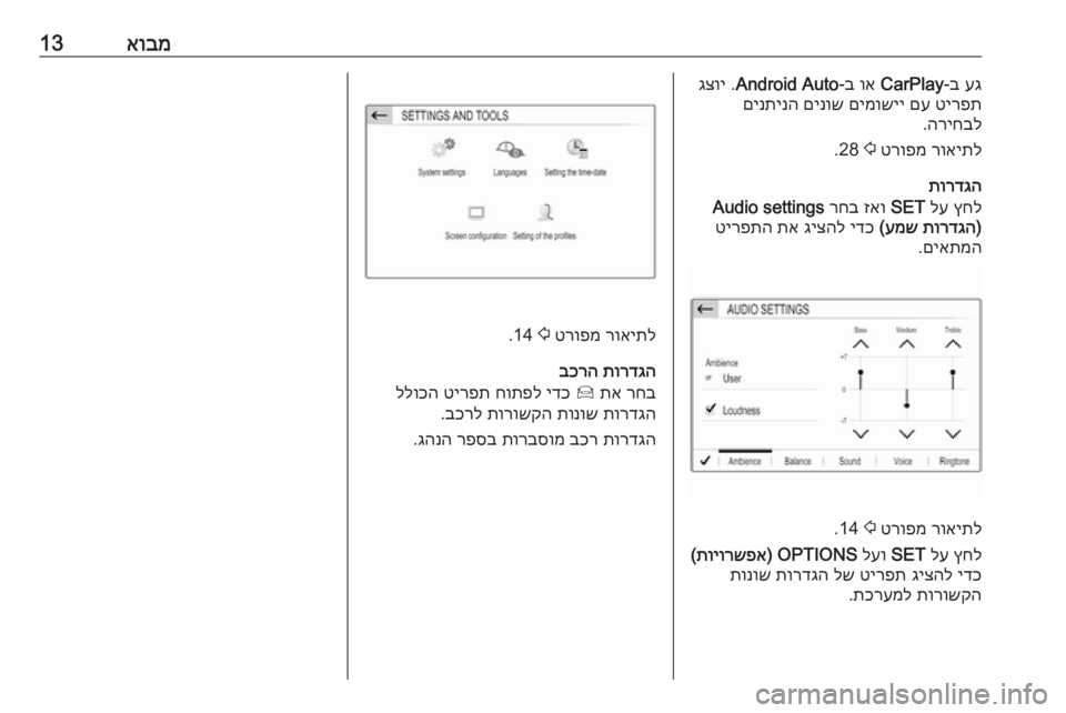 OPEL GRANDLAND X 2018.5  מערכת מידע ובידור אובמ13עג
 ב‑
CarPlay
 
וא
 ב‑
Android Auto
 .
גצוי
טירפת
 
םע
 
םימושיי
 
םינוש
 
םינתינה
הריחבל
.
רואיתל
 
טרופמ
 
2
 28.
תורדגהץח