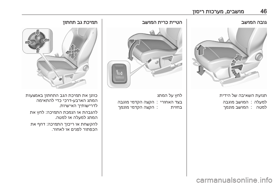 OPEL GRANDLAND X 2020 ספר הנהג 46םיבשומ
,
תוכרעמ
ןוסירהבוג
בשומה
תעונת
הביאשה
לש
תידיה
הלעמל:בשומה
הבגומהטמל:בשומה
ךמנומתייטה
תירכ
OPEL GRANDLAND X 2020 ספר הנהג 46םיבשומ
,
תוכרעמ
ןוסירהבוג
בשומה
תעונת
הביאשה
לש
תידיה
הלעמל:בשומה
הבגומהטמל:בשומה
ךמנומתייטה
תירכ