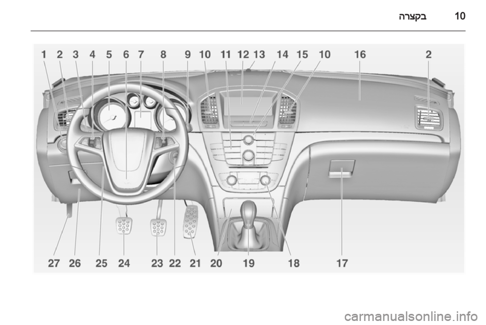 OPEL INSIGNIA 2010.5  ספר הנהג 