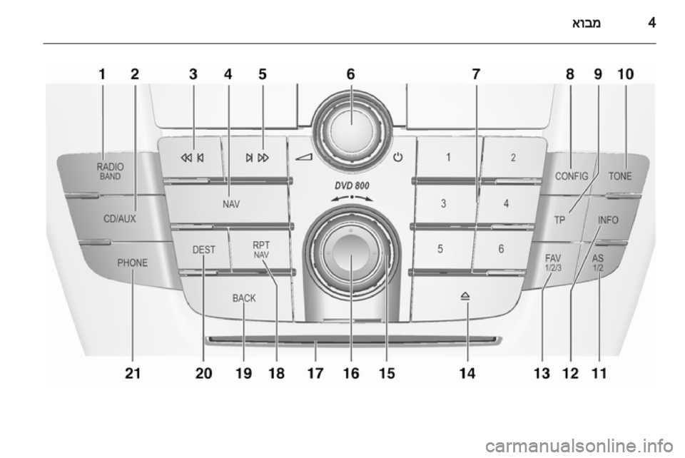 OPEL INSIGNIA 2011  מערכת מידע ובידור 