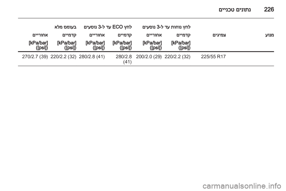OPEL INSIGNIA 2011  ספר הנהג 