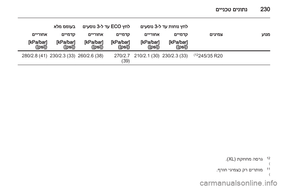 OPEL INSIGNIA 2011  ספר הנהג 