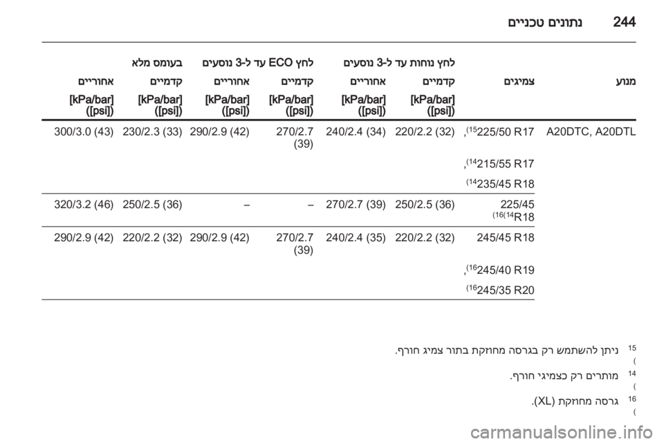 OPEL INSIGNIA 2011 ספר הנהג OPEL INSIGNIA 2011 ספר הנהג