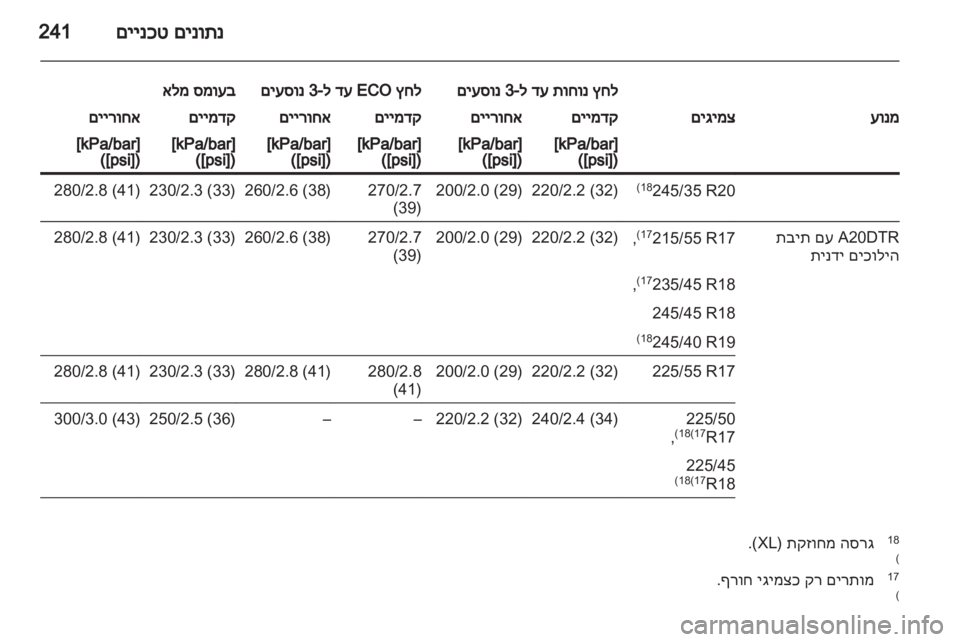 OPEL INSIGNIA 2011.5 ספר הנהג OPEL INSIGNIA 2011.5 ספר הנהג