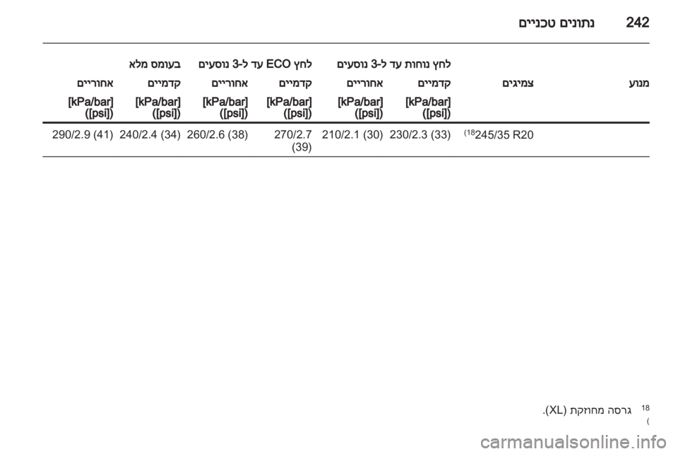 OPEL INSIGNIA 2011.5 ספר הנהג OPEL INSIGNIA 2011.5 ספר הנהג
