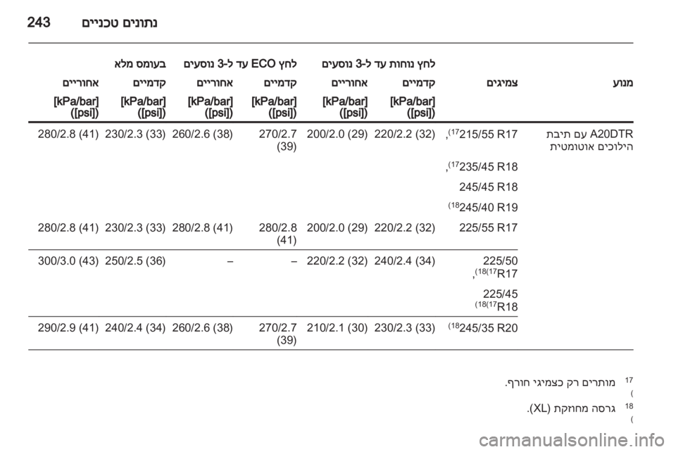 OPEL INSIGNIA 2011.5 ספר הנהג OPEL INSIGNIA 2011.5 ספר הנהג