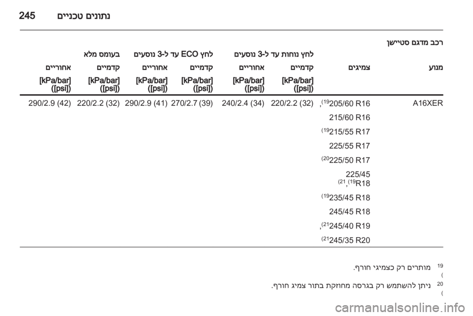 OPEL INSIGNIA 2011.5 ספר הנהג OPEL INSIGNIA 2011.5 ספר הנהג