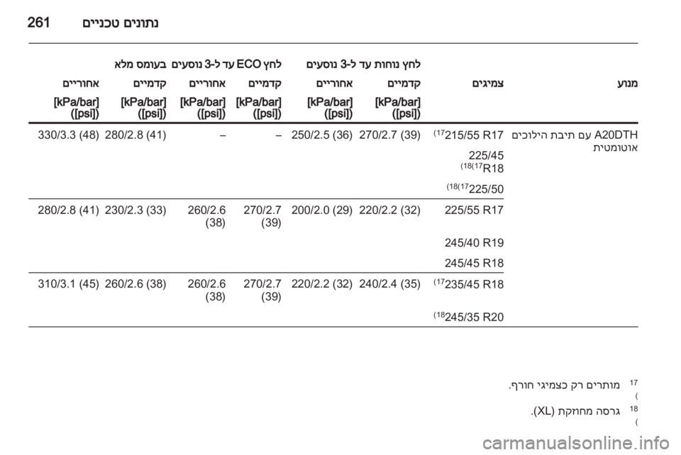 OPEL INSIGNIA 2011.5 ספר הנהג OPEL INSIGNIA 2011.5 ספר הנהג
