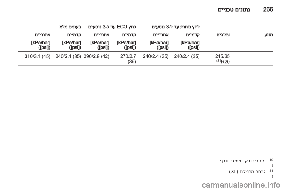 OPEL INSIGNIA 2011.5 ספר הנהג OPEL INSIGNIA 2011.5 ספר הנהג