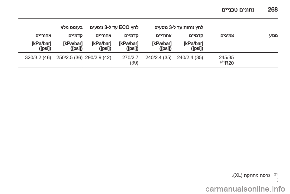 OPEL INSIGNIA 2011.5 ספר הנהג OPEL INSIGNIA 2011.5 ספר הנהג
