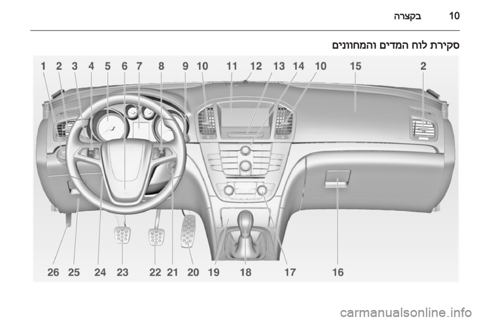 OPEL INSIGNIA 2012 ספר הנהג OPEL INSIGNIA 2012 ספר הנהג
