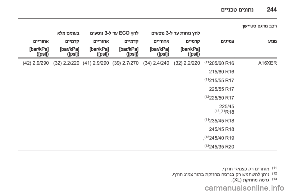 OPEL INSIGNIA 2012 ספר הנהג OPEL INSIGNIA 2012 ספר הנהג