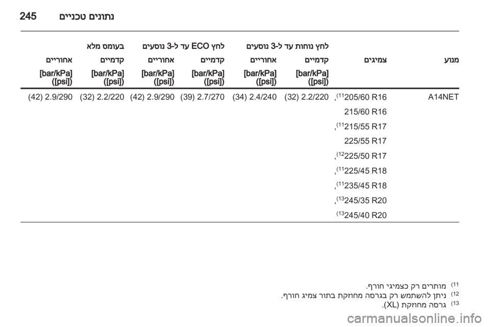 OPEL INSIGNIA 2012 ספר הנהג OPEL INSIGNIA 2012 ספר הנהג