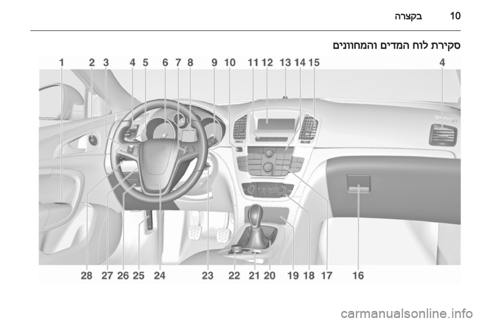 OPEL INSIGNIA 2012.5  ספר הנהג 