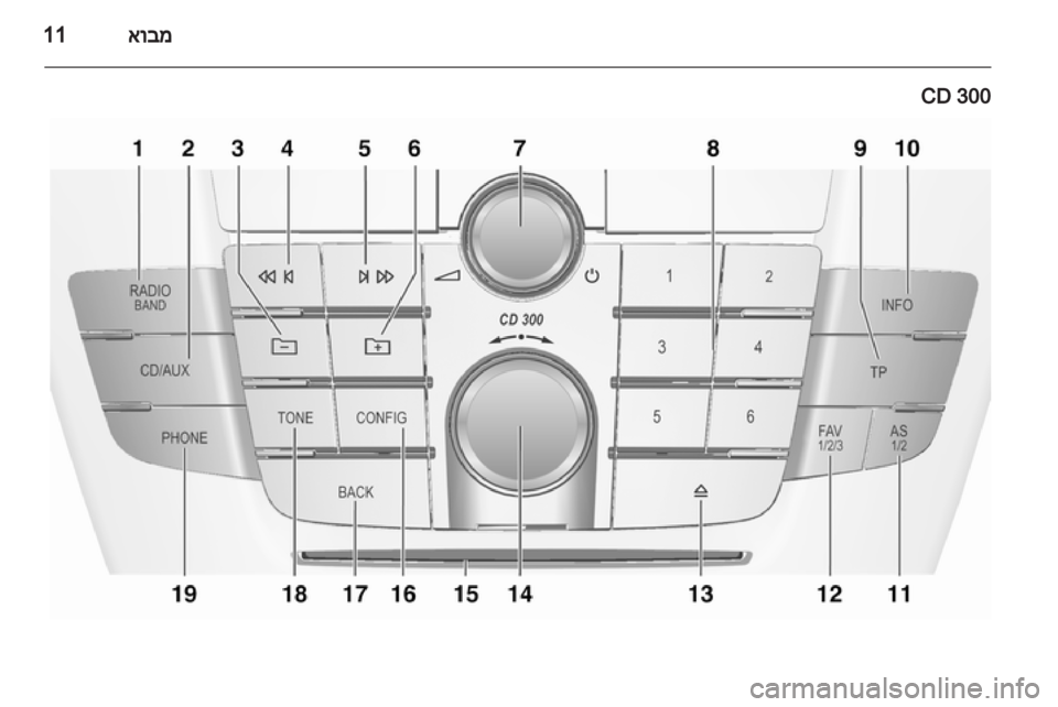 OPEL INSIGNIA 2013  מערכת מידע ובידור 