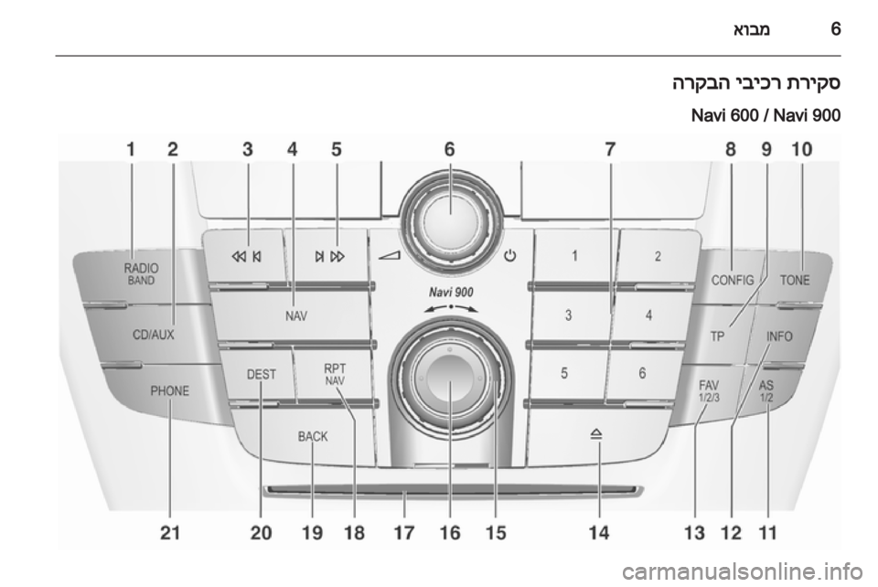 OPEL INSIGNIA 2013  מערכת מידע ובידור 