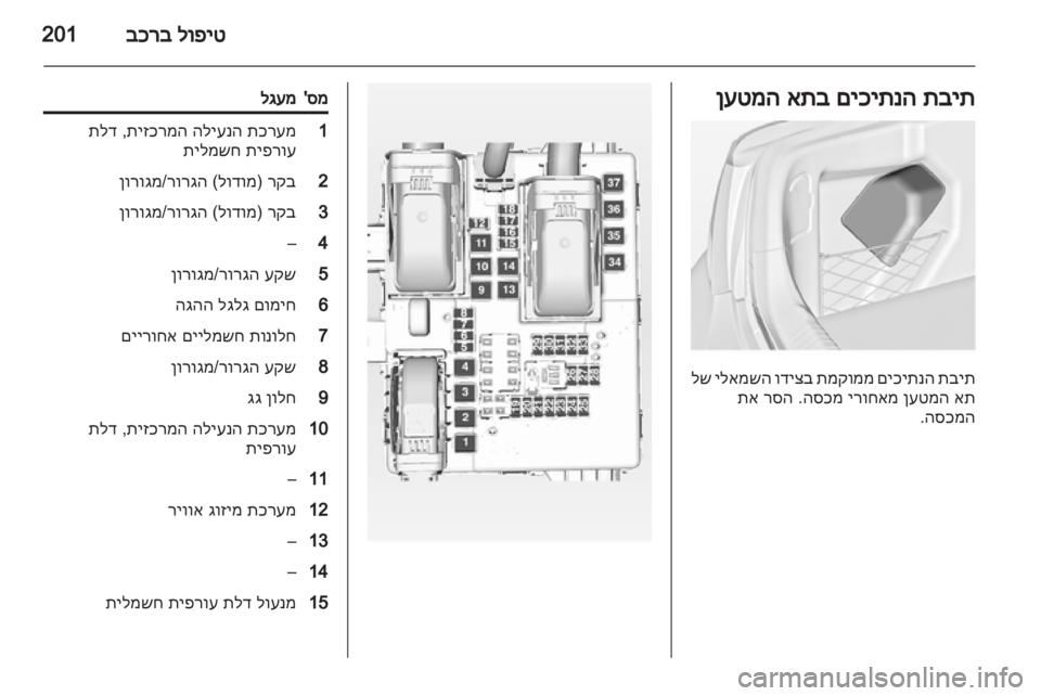 OPEL INSIGNIA 2013  ספר הנהג 