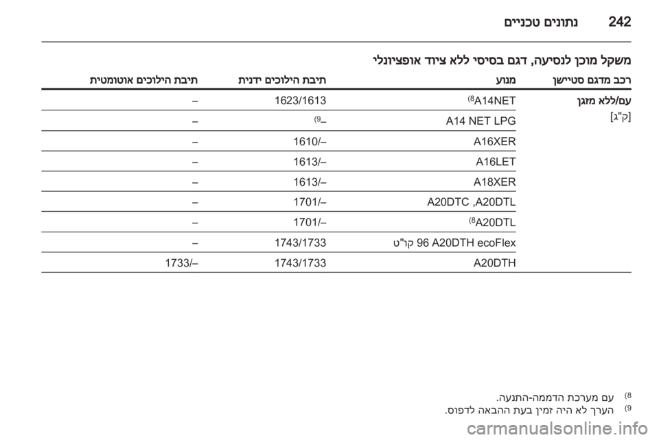 OPEL INSIGNIA 2013 ספר הנהג OPEL INSIGNIA 2013 ספר הנהג