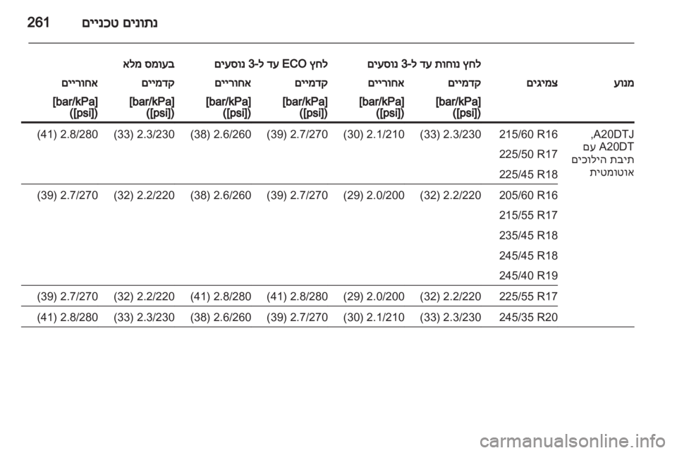 OPEL INSIGNIA 2013  ספר הנהג 