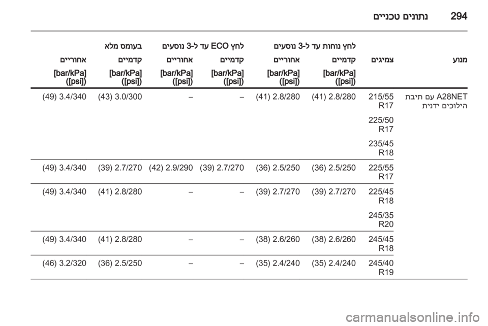 OPEL INSIGNIA 2013  ספר הנהג 