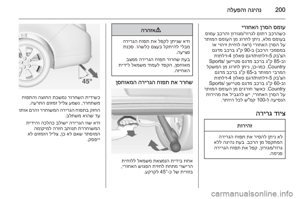 OPEL INSIGNIA 2014.5 ספר הנהג 200הגיהנ
הלעפהו
סמוע
ןרסה
ירוחאה
בכרהשכ
םותר
רורגל
/
ןורוגמ
בכרהו
סומע
סמועב
אלמ
,
ןתינ
גורחל
ןמ
סמו OPEL INSIGNIA 2014.5 ספר הנהג 200הגיהנ
הלעפהו
סמוע
ןרסה
ירוחאה
בכרהשכ
םותר
רורגל
/
ןורוגמ
בכרהו
סומע
סמועב
אלמ
,
ןתינ
גורחל
ןמ
סמו