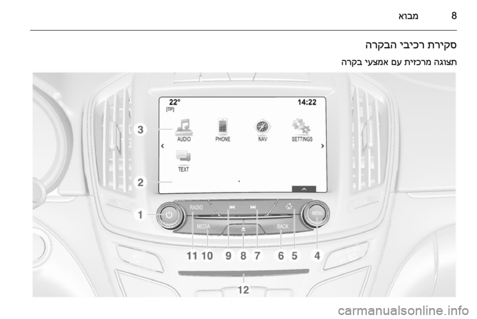 OPEL INSIGNIA 2015.5  מערכת מידע ובידור 8אובמתריקס
 
יביכר
 
הרקבה
הגוצת
 
תיזכרמ
 
םע
 
יעצמא
 
הרקב 