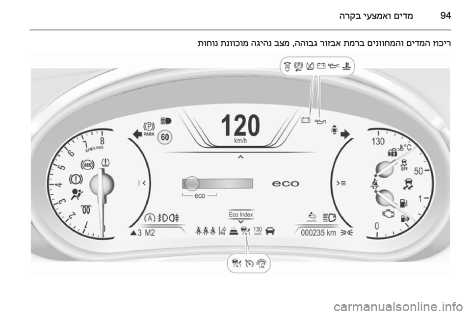 OPEL INSIGNIA 2015.5  ספר הנהג 94םידמ
 
יעצמאו
 
הרקב
זוכיר
 
םידמה
 
םינווחמהו
 
תמרב
 
רוזבא
 
ההובג
 ,
בצמ
 
הגיהנ
 
תנווכומ
 
תוחונ 