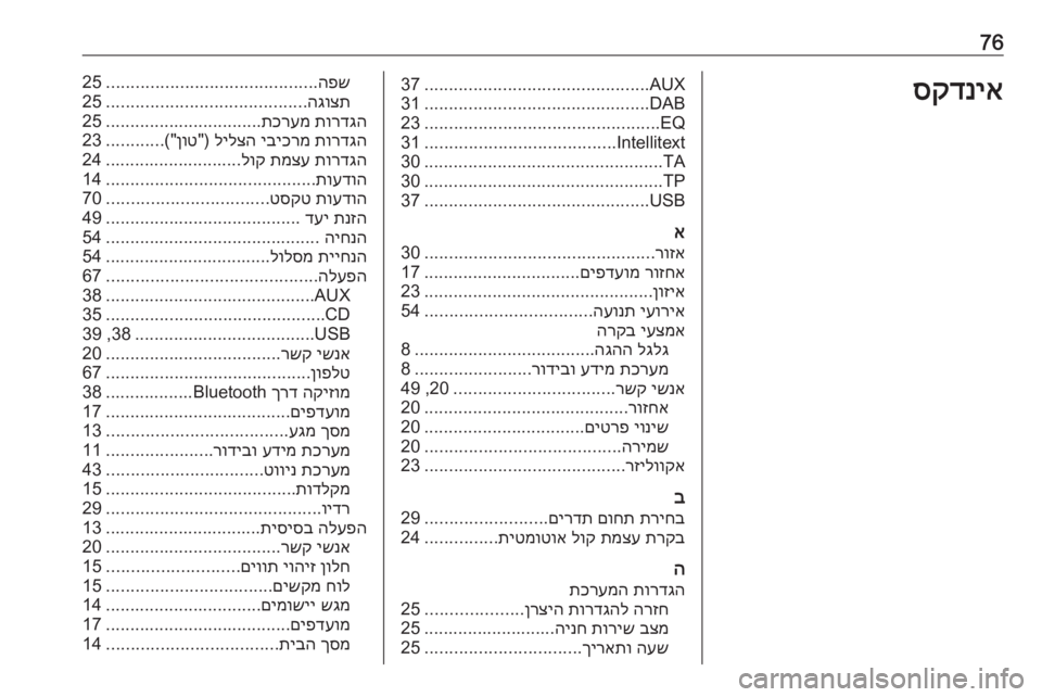 OPEL INSIGNIA 2016  מערכת מידע ובידור 76סקדניאAUX
..............................................
37
DAB
..............................................
31
EQ
................................................
23
Intellitext
...........
