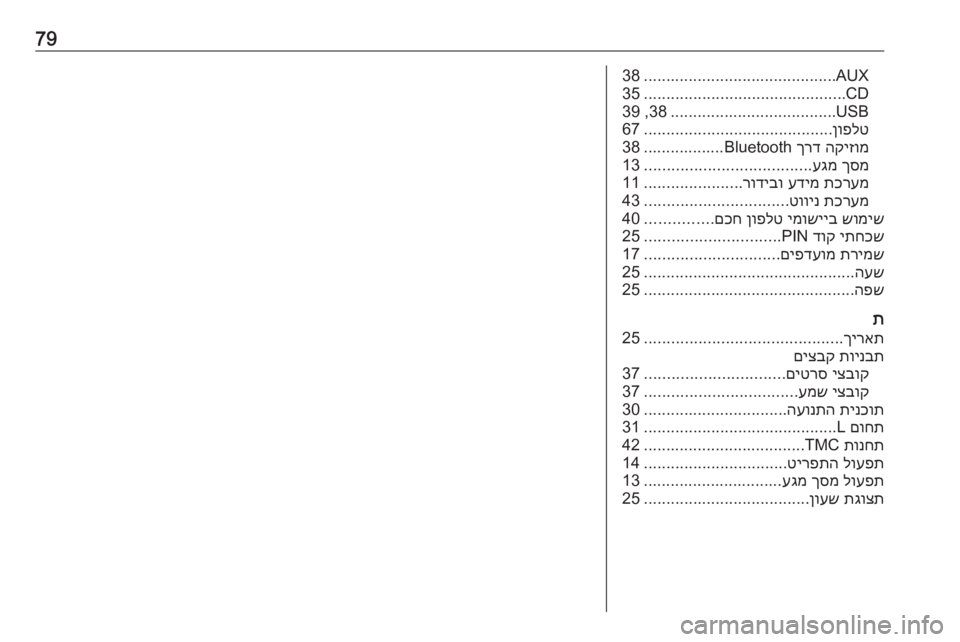 OPEL INSIGNIA 2016  מערכת מידע ובידור 79AUX
...........................................
38
CD
.............................................
35
USB
.....................................
38 ,39
ןופלט
...................................