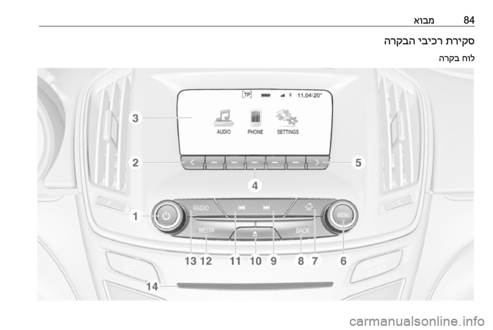 OPEL INSIGNIA 2016 מערכת מידע ובידור 84אובמתריקס
יביכר
הרקבה
חול
הרקב OPEL INSIGNIA 2016 מערכת מידע ובידור 84אובמתריקס
יביכר
הרקבה
חול
הרקב
