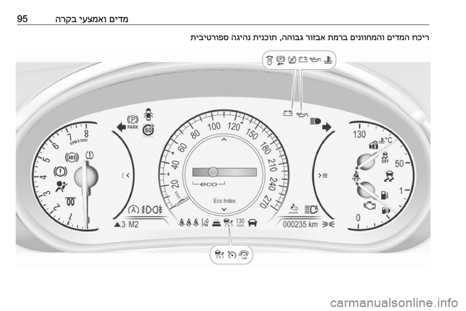 OPEL INSIGNIA 2017  ספר הנהג םידמ
 
יעצמאו
 
הרקב95זוכיר
 
םידמה
 
םינווחמהו
 
תמרב
 
רוזבא
 
ההובג
 ,
תינכות
 
הגיהנ
 
תיביטרופס 