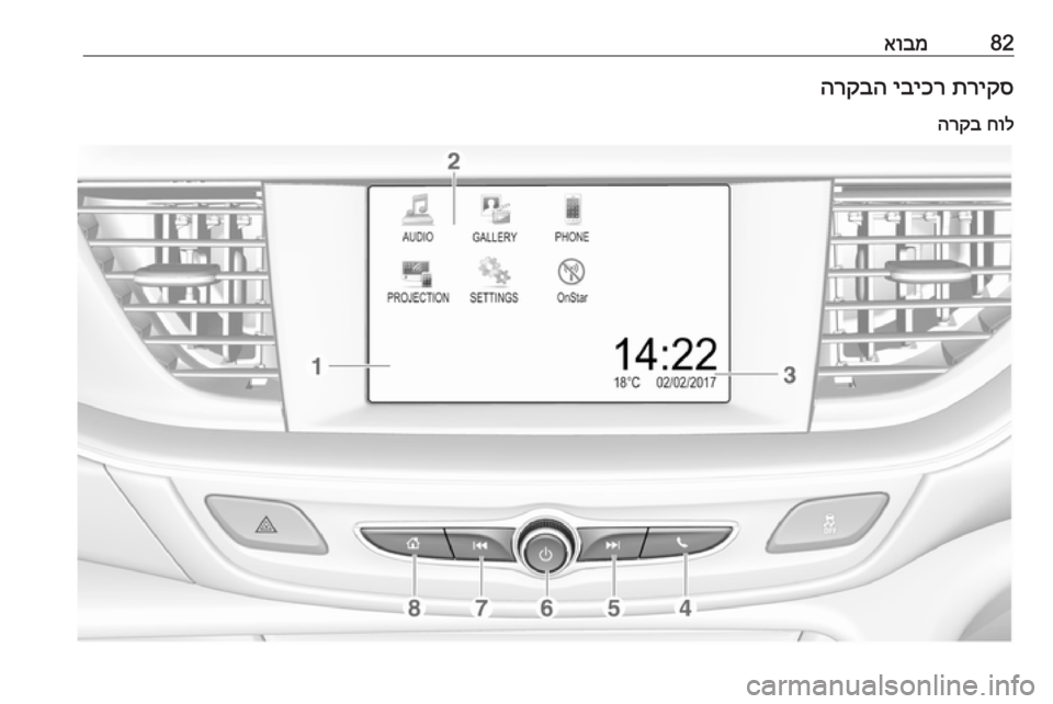 OPEL INSIGNIA BREAK 2017.5 מערכת מידע ובידור 82אובמתריקס
יביכר
הרקבה
חול
הרקב OPEL INSIGNIA BREAK 2017.5 מערכת מידע ובידור 82אובמתריקס
יביכר
הרקבה
חול
הרקב