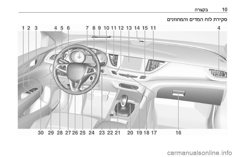 OPEL INSIGNIA BREAK 2017.5  ספר הנהג 10הרצקבתריקס
 
חול
 
םידמה
 
םינווחמהו 