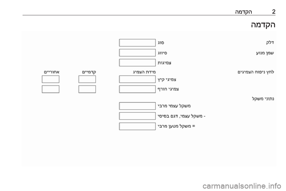 OPEL INSIGNIA BREAK 2018  ספר הנהג 2המדקההמדקה 