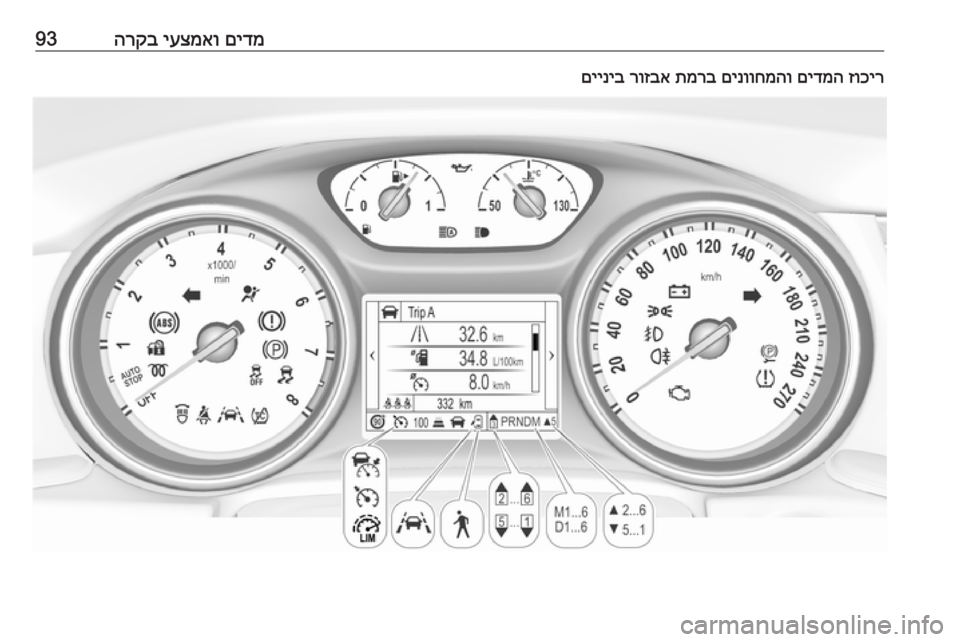 OPEL INSIGNIA BREAK 2018  ספר הנהג םידמ
 
יעצמאו
 
הרקב93זוכיר
 
םידמה
 
םינווחמהו
 
תמרב
 
רוזבא
 
םייניב 