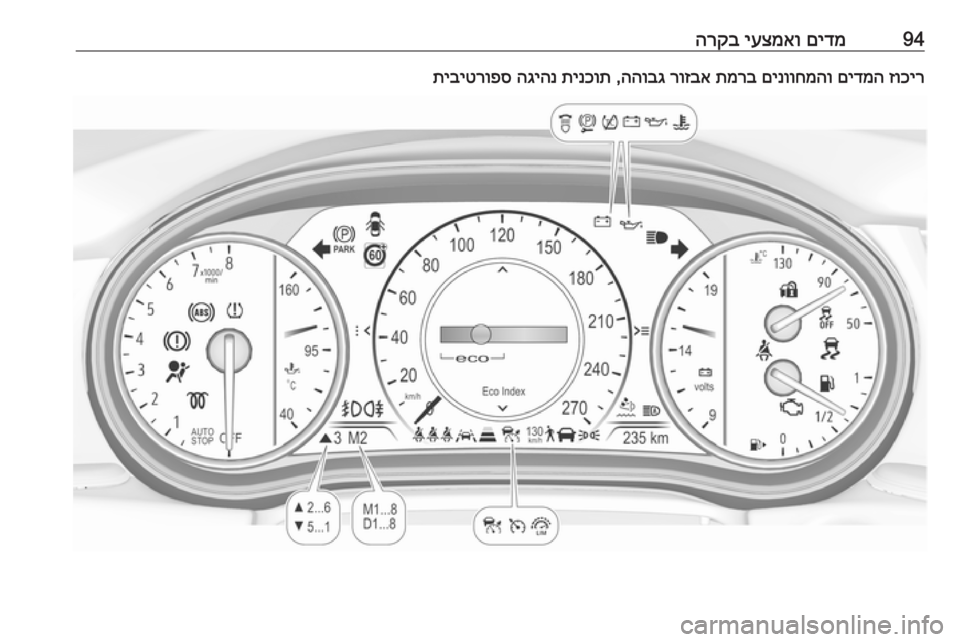 OPEL INSIGNIA BREAK 2018  ספר הנהג 94םידמ
 
יעצמאו
 
הרקבזוכיר
 
םידמה
 
םינווחמהו
 
תמרב
 
רוזבא
 
ההובג
 ,
תינכות
 
הגיהנ
 
תיביטרופס 