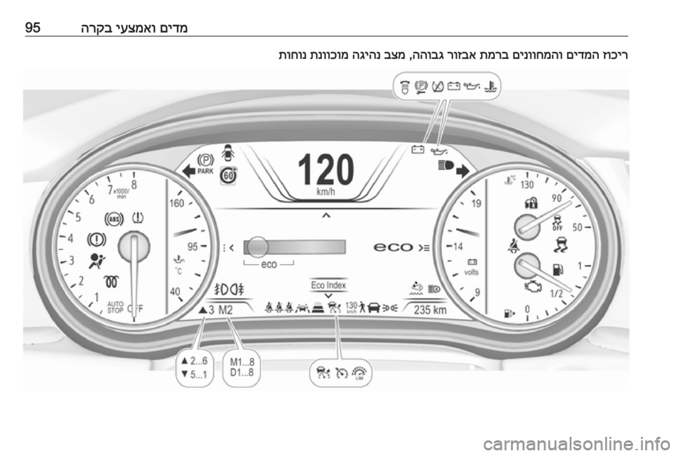 OPEL INSIGNIA BREAK 2018  ספר הנהג םידמ
 
יעצמאו
 
הרקב95זוכיר
 
םידמה
 
םינווחמהו
 
תמרב
 
רוזבא
 
ההובג
 ,
בצמ
 
הגיהנ
 
תנווכומ
 
תוחונ 