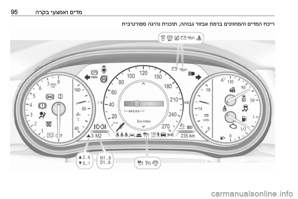 OPEL INSIGNIA BREAK 2018.5  ספר הנהג םידמ
 
יעצמאו
 
הרקב95זוכיר
 
םידמה
 
םינווחמהו
 
תמרב
 
רוזבא
 
ההובג
 ,
תינכות
 
הגיהנ
 
תיביטרופס 