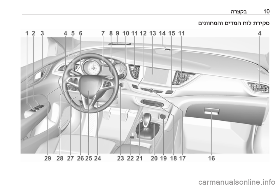 OPEL INSIGNIA BREAK 2019  ספר הנהג 10הרצקבתריקס
 
חול
 
םידמה
 
םינווחמהו 