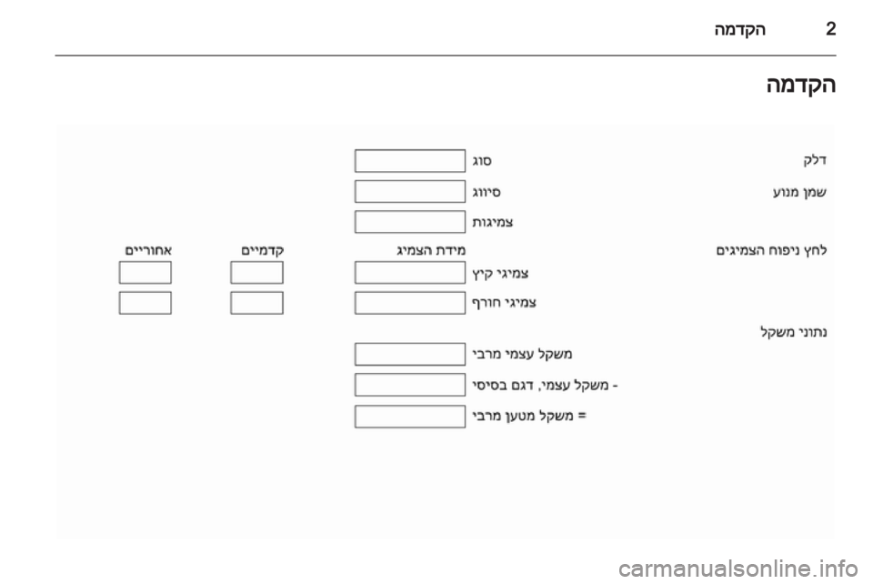 OPEL MERIVA 2012  ספר הנהג 