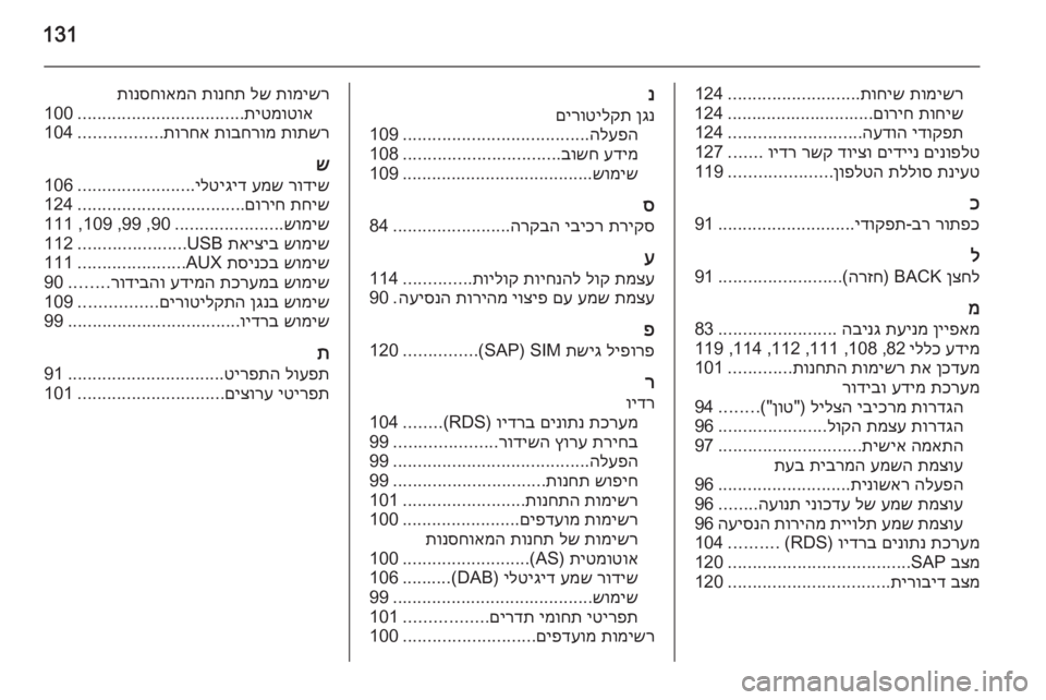 OPEL MERIVA 2015 מערכת מידע ובידור 131
תומישר
תוחיש
...........................
124
תוחיש
םוריח
..............................124
ידוקפת
העדוה
...........................
124
םינופלט
םי OPEL MERIVA 2015 מערכת מידע ובידור 131
תומישר
תוחיש
...........................
124
תוחיש
םוריח
..............................124
ידוקפת
העדוה
...........................
124
םינופלט
םי