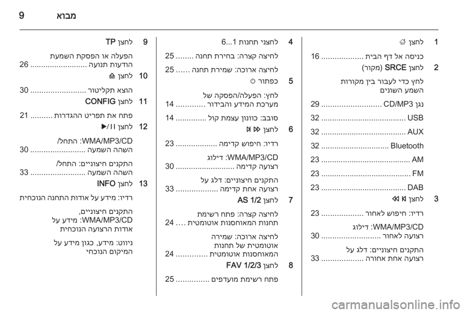 OPEL MERIVA 2015  מערכת מידע ובידור אובמ9
1
ןצחל
 
;
הסינכ
 
לא
 
ףד
 
תיבה
...................
16
2
ןצחל
 
SRCE
) 
רוקמ
(
ץחל
 
ידכ
 
רובעל
 
ןיב
 
תורוקמ
עמשה
 
םינושה
ןגנ
