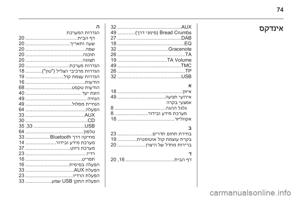 OPEL MERIVA 2015.5  מערכת מידע ובידור 74סקדניאAUX
..............................................
32
Bread Crumbs) 
ינמיס
 
ךרד
(.............49
DAB
..............................................
27
EQ
.......................