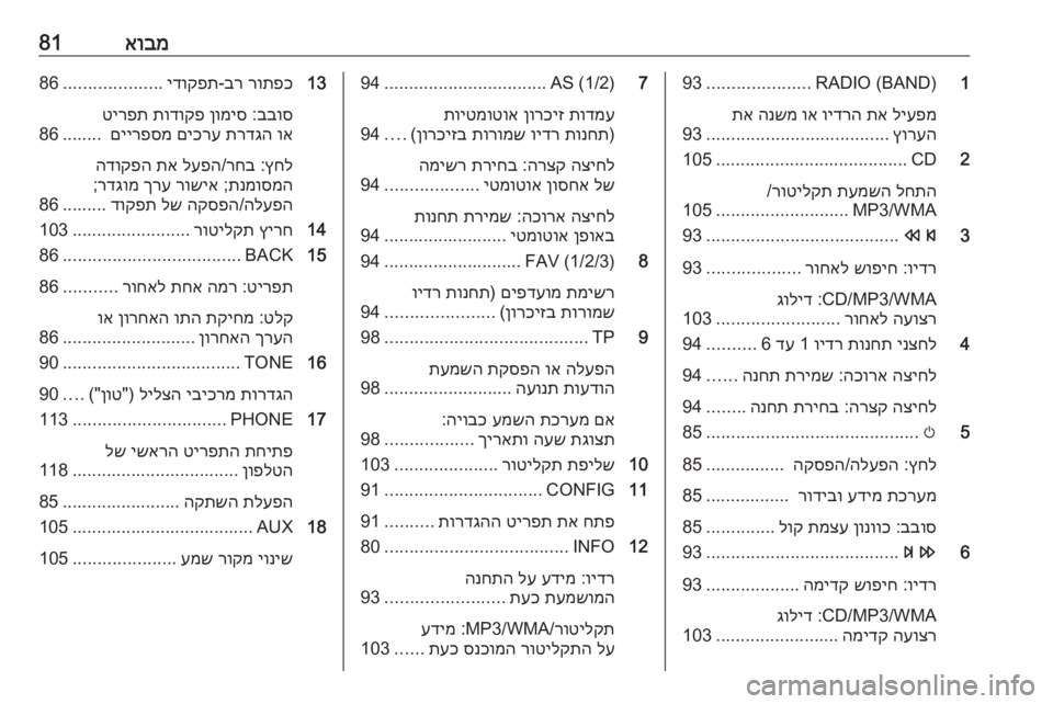 OPEL MERIVA 2016 מערכת מידע ובידור אובמ811
RADIO (BAND)
.....................
93
ליעפמ
תא
וידרה
וא
הנשמ
תא
ץורעה
.....................................
93
2
CD
..................................... OPEL MERIVA 2016 מערכת מידע ובידור אובמ811
RADIO (BAND)
.....................
93
ליעפמ
תא
וידרה
וא
הנשמ
תא
ץורעה
.....................................
93
2
CD
.....................................