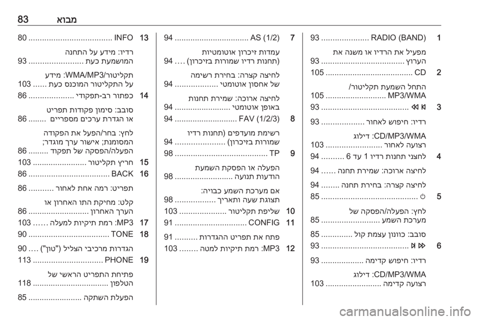 OPEL MERIVA 2016 מערכת מידע ובידור אובמ831
RADIO (BAND)
.....................
93
ליעפמ
תא
וידרה
וא
הנשמ
תא
ץורעה
.....................................
93
2
CD
..................................... OPEL MERIVA 2016 מערכת מידע ובידור אובמ831
RADIO (BAND)
.....................
93
ליעפמ
תא
וידרה
וא
הנשמ
תא
ץורעה
.....................................
93
2
CD
.....................................